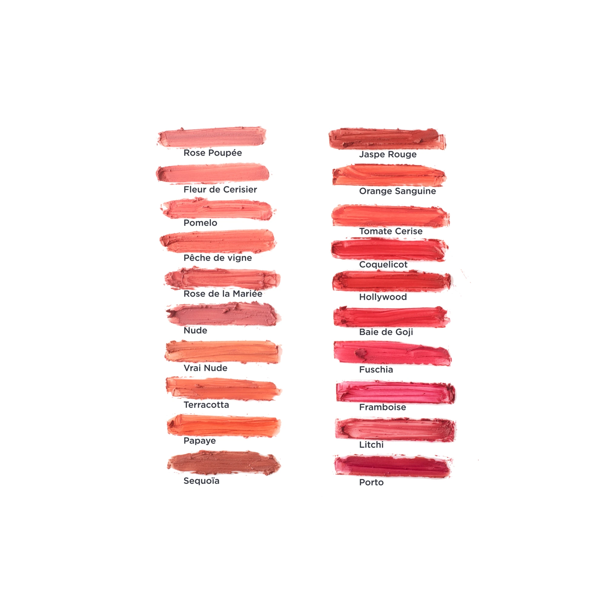 Lippenstift – Cremige Textur – Mit Rizinusöl & Sheabutter | Avril