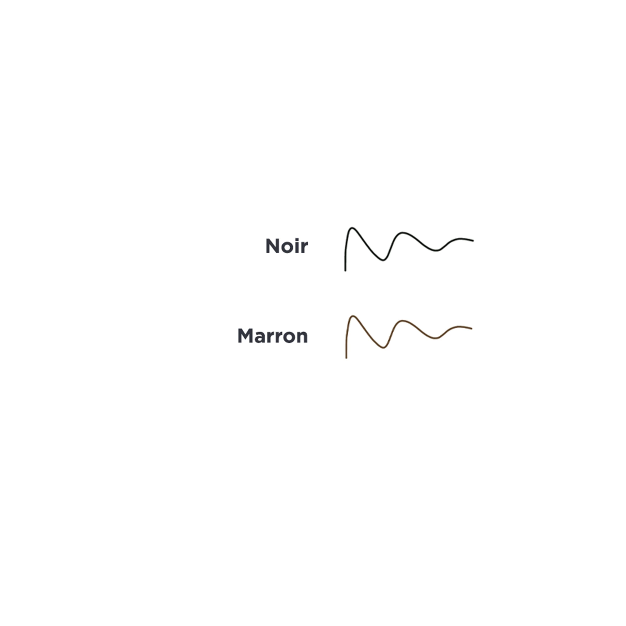 Eyeliner – Filzspitze – Marron (Braun) – Mattes Finish | Avril